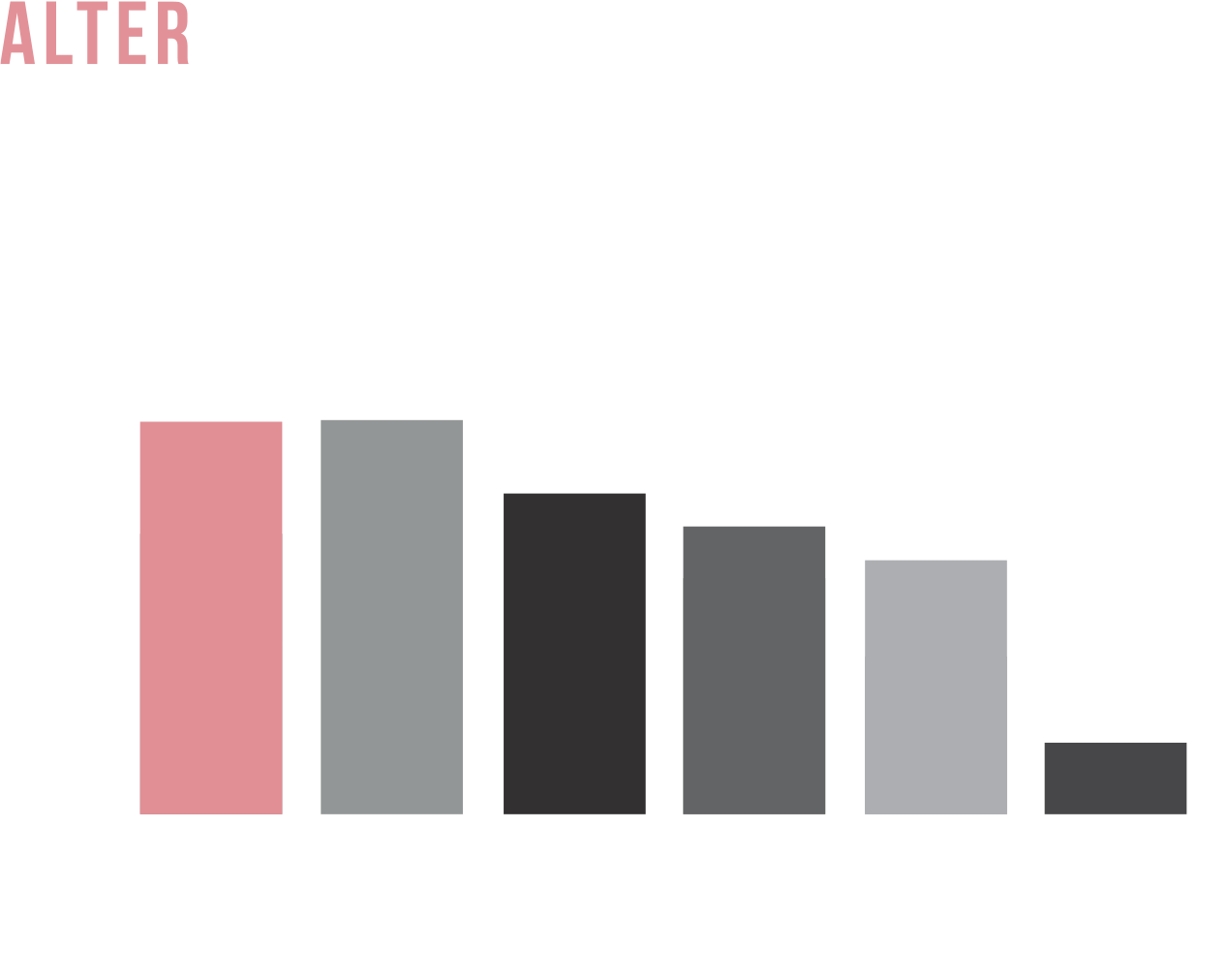 alter-2560-2560.png