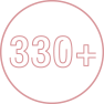330-plus.png Screens