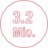 b.png Exemplare / Auflage