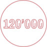 120k.png Leser:innen