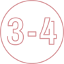3-4.png Monate Streudauer